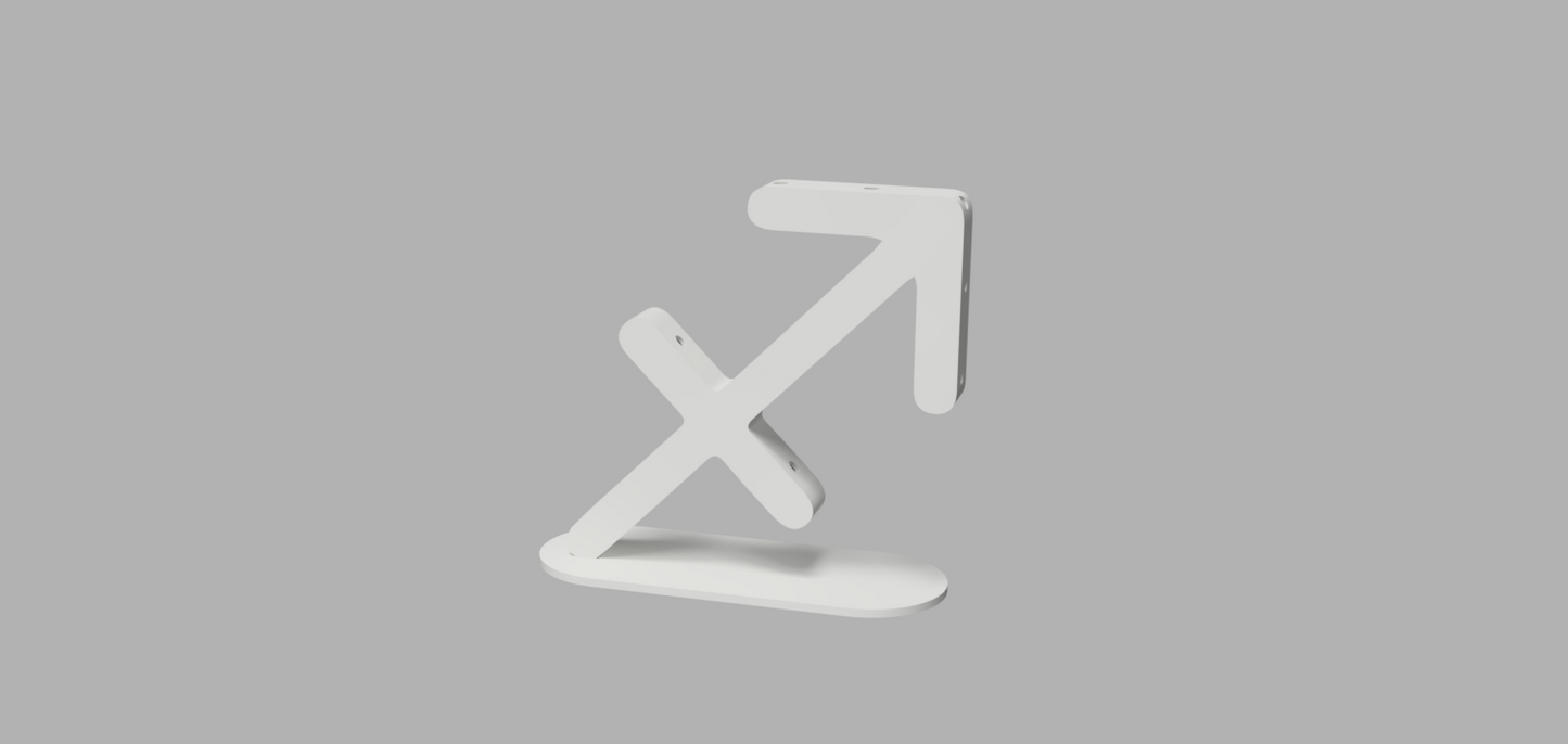 Segni zodiacali